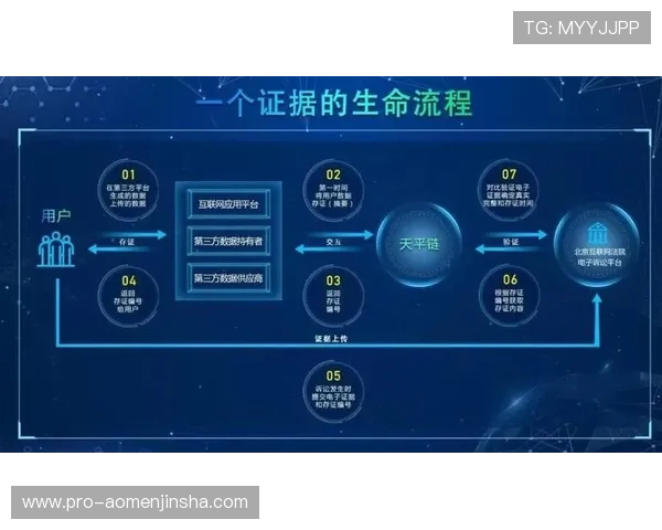 金沙77999安全保障措施全面介绍保障玩家账号资金安全