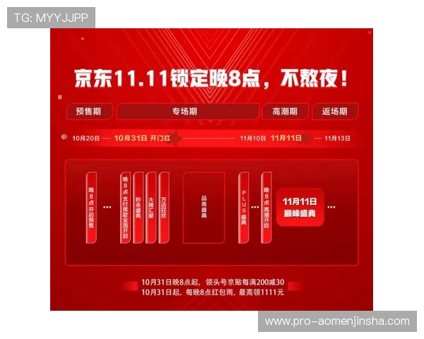 金沙澳门官方网站免费注册享受丰富优惠活动全面开启