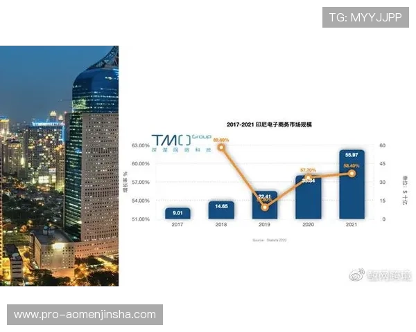 新加坡金沙娱乐的品牌优势与行业地位分析助你做出明智选择