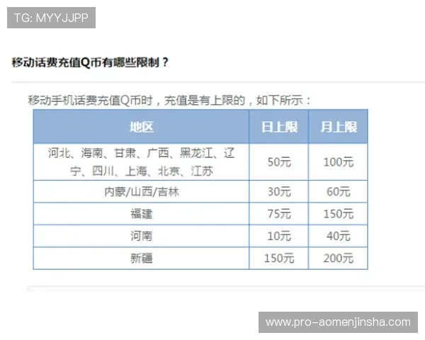 金沙国际会员平台最新优惠活动时间安排与参与指南