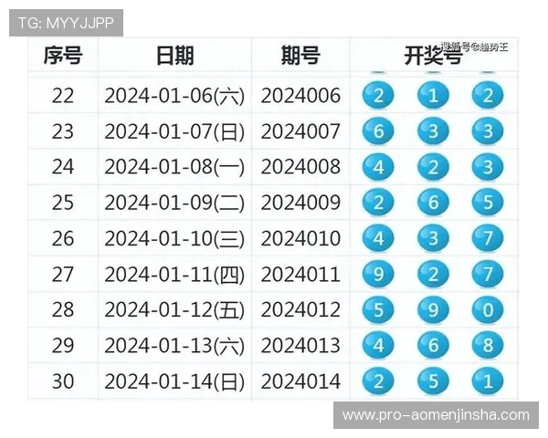 澳门开奖线上手机版安全可靠，随时随地轻松参与高赔率彩票投注体验