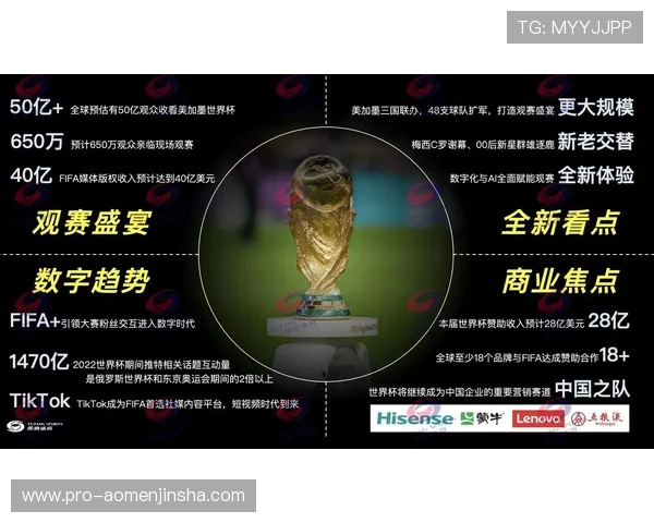 体育直播足球官网网址最新更新，全面覆盖世界杯赛事直播与精彩瞬间